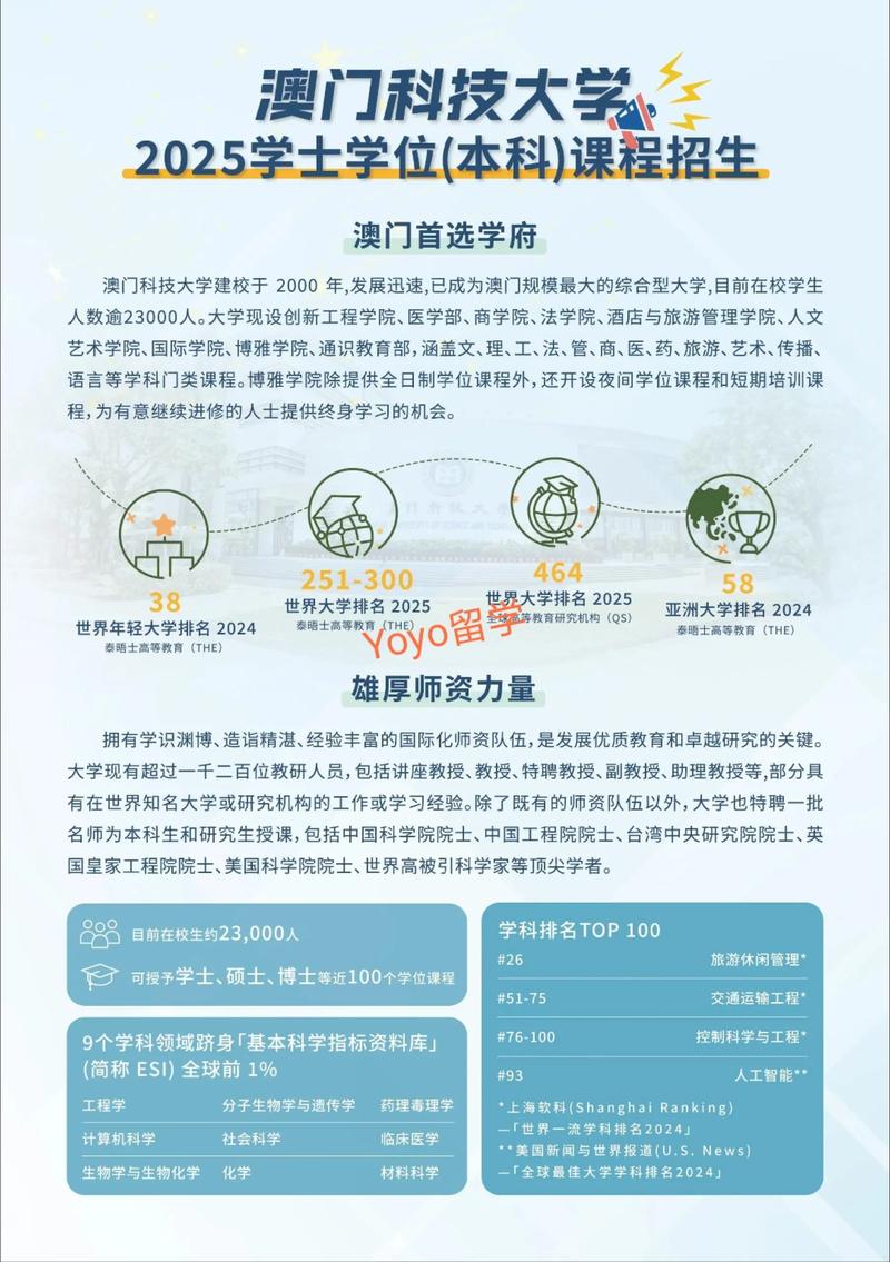 澳门科技大学2025研究生申请和谁把屈原包粽子里了与谁把屈原包粽子里了呢