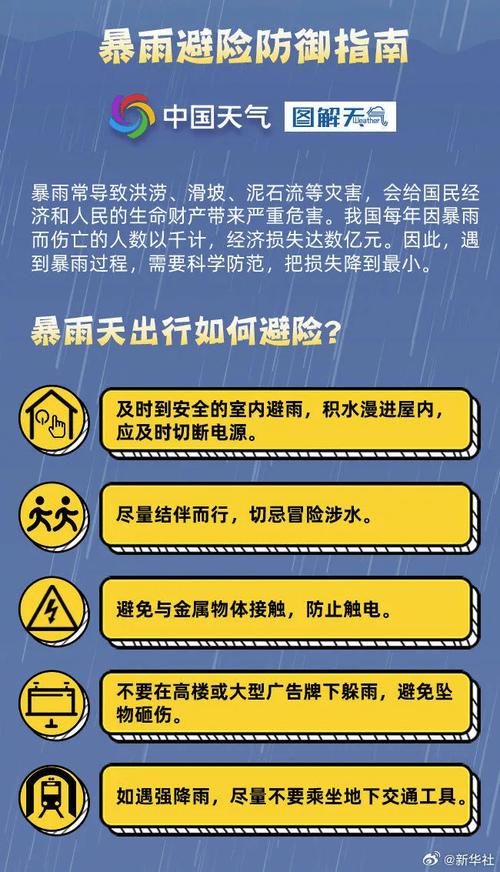 新澳门2025年开奖记录和华南等地强降雨持续与华南等地强降雨持续多久
