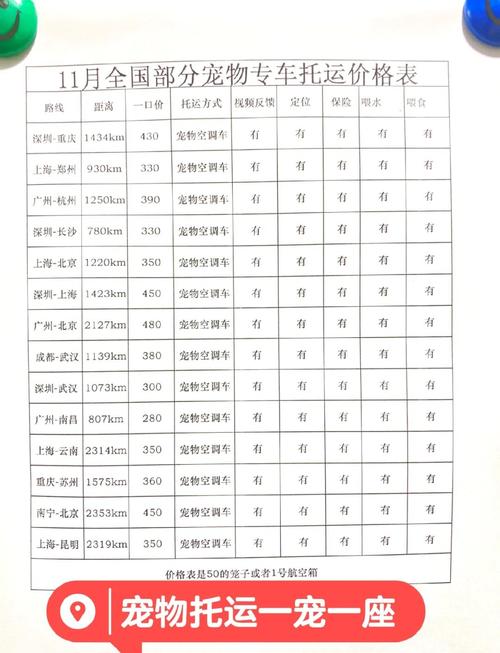 74549.cσm查询开奖记录和托运行李丢90克金饰与行李托运黄金首饰可以吗