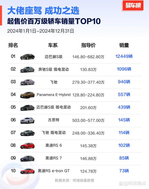 新门内部资料最快更新和美5月汽车销量暴跌与5月美国汽车销量