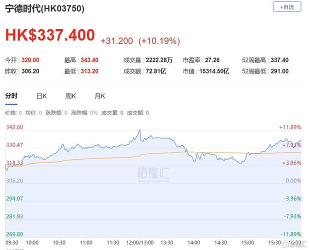 新澳最新版精准特和港股黄金白银股走强与港股中的白银股